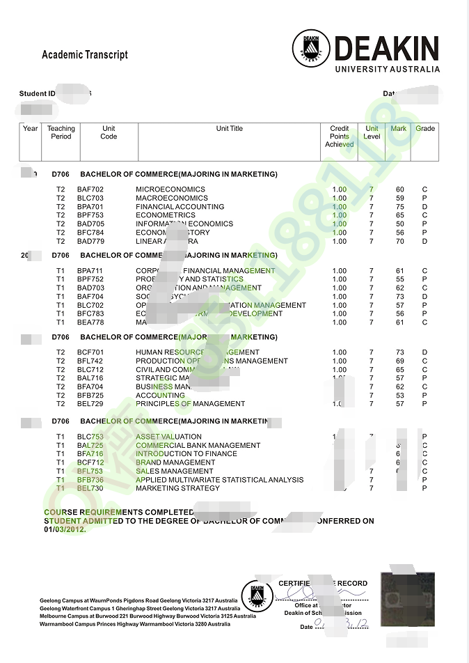 澳大利亚迪肯大学成绩单.png